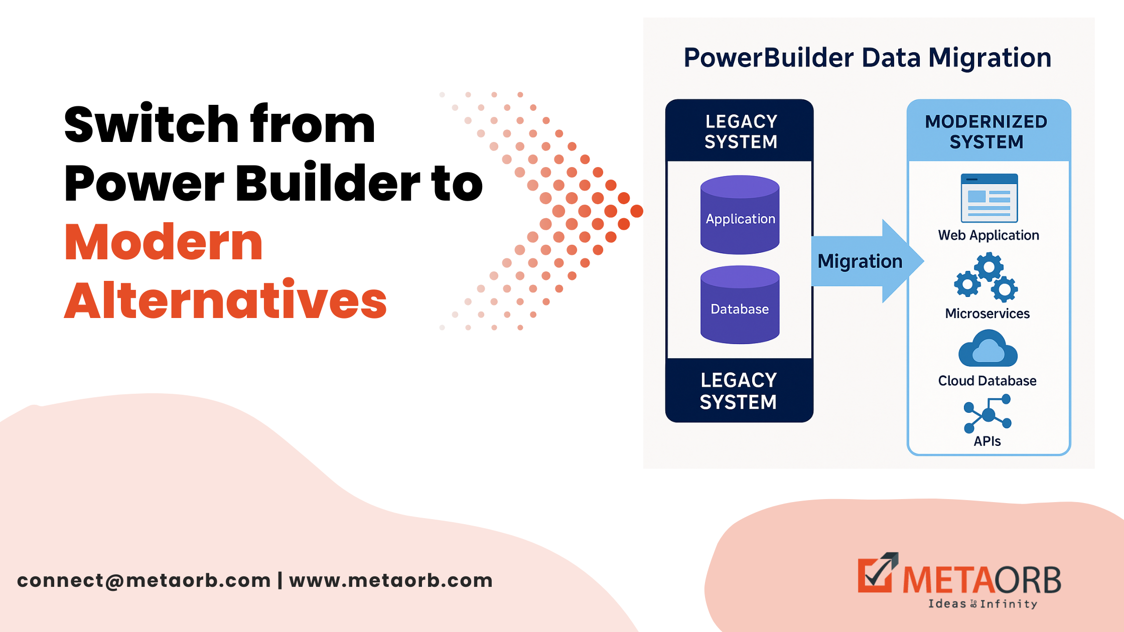 Power-Builder-2.png