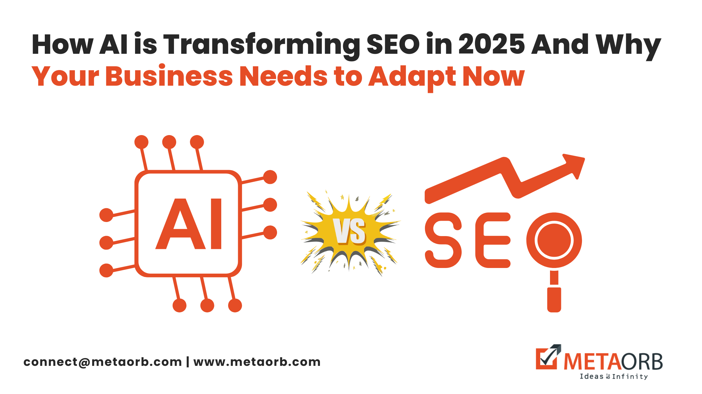 How AI is Transforming SEO in 2025 And Why Your Business Should Adapt Now